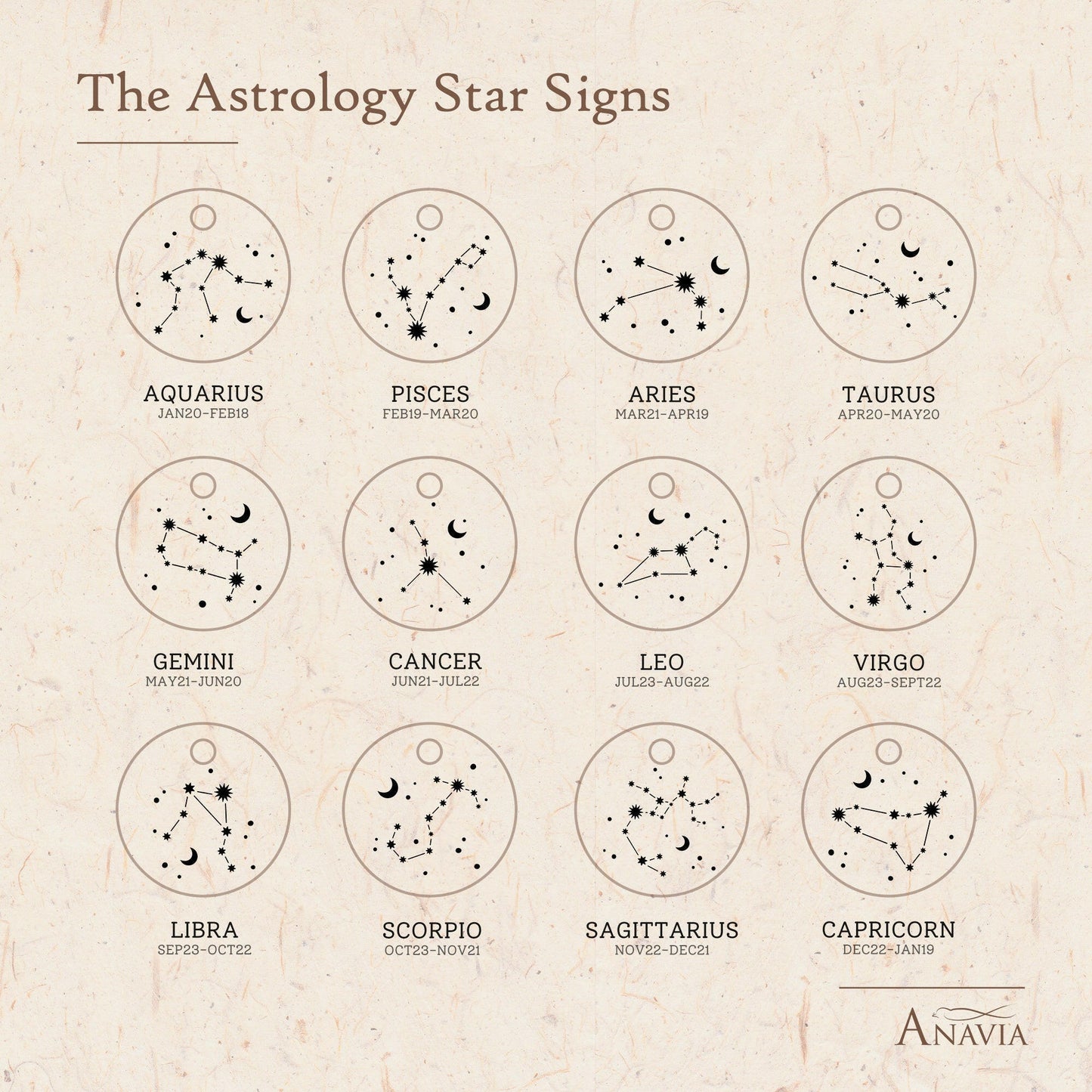 Personalized Constellation Charm Bracelet Bracelet.