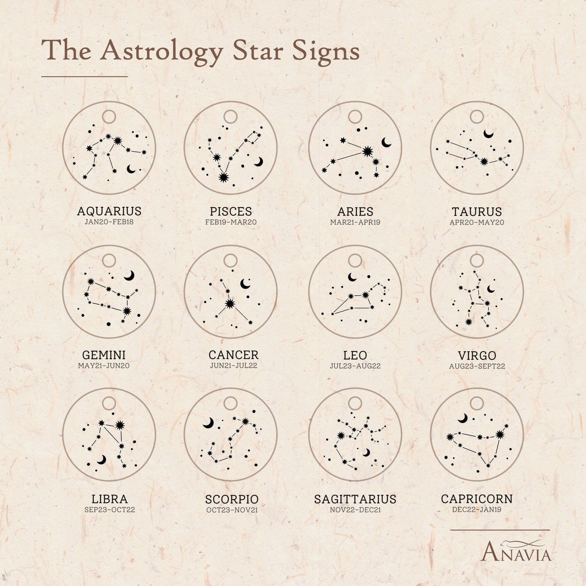 Personalized Constellation Charm Bracelet Bracelet.