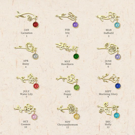 Birth Flower and Birth Stone Bracelet Birth Flower Jewelry.
