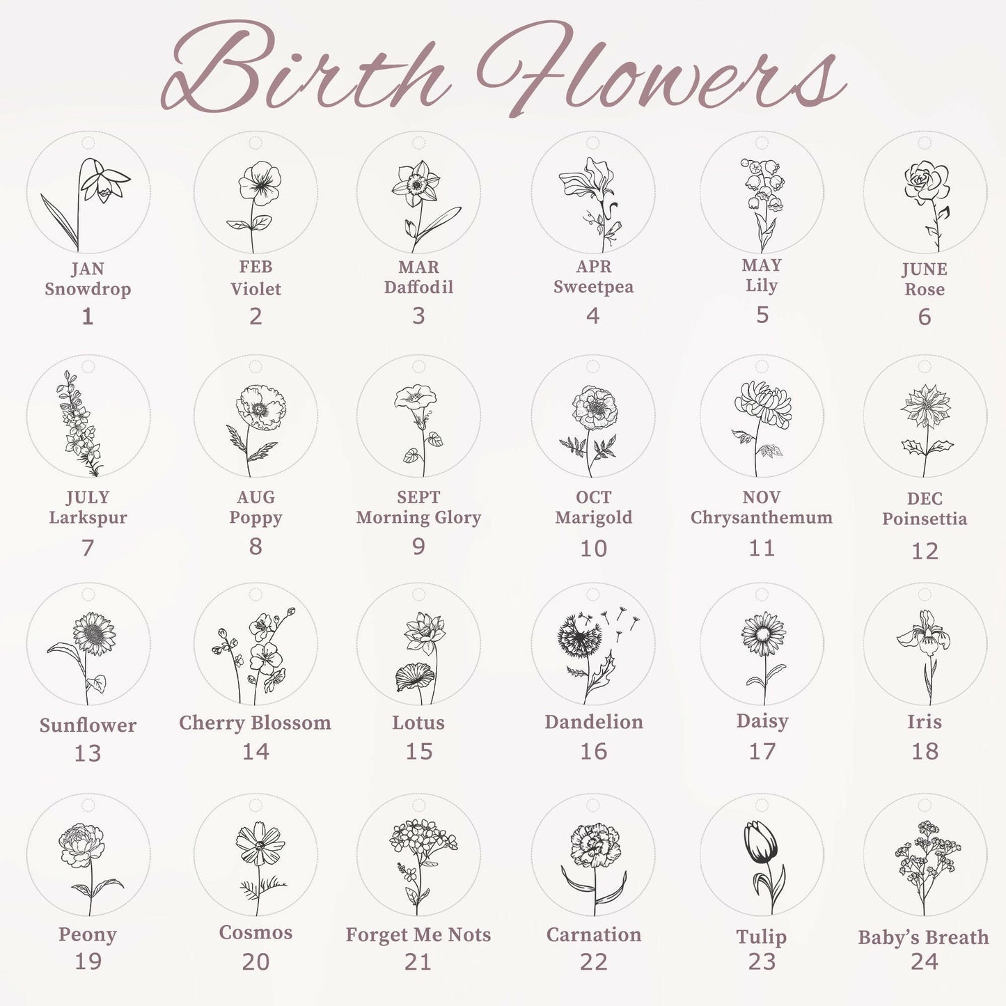 Birth Flower Necklace Gift for Her Necklace.