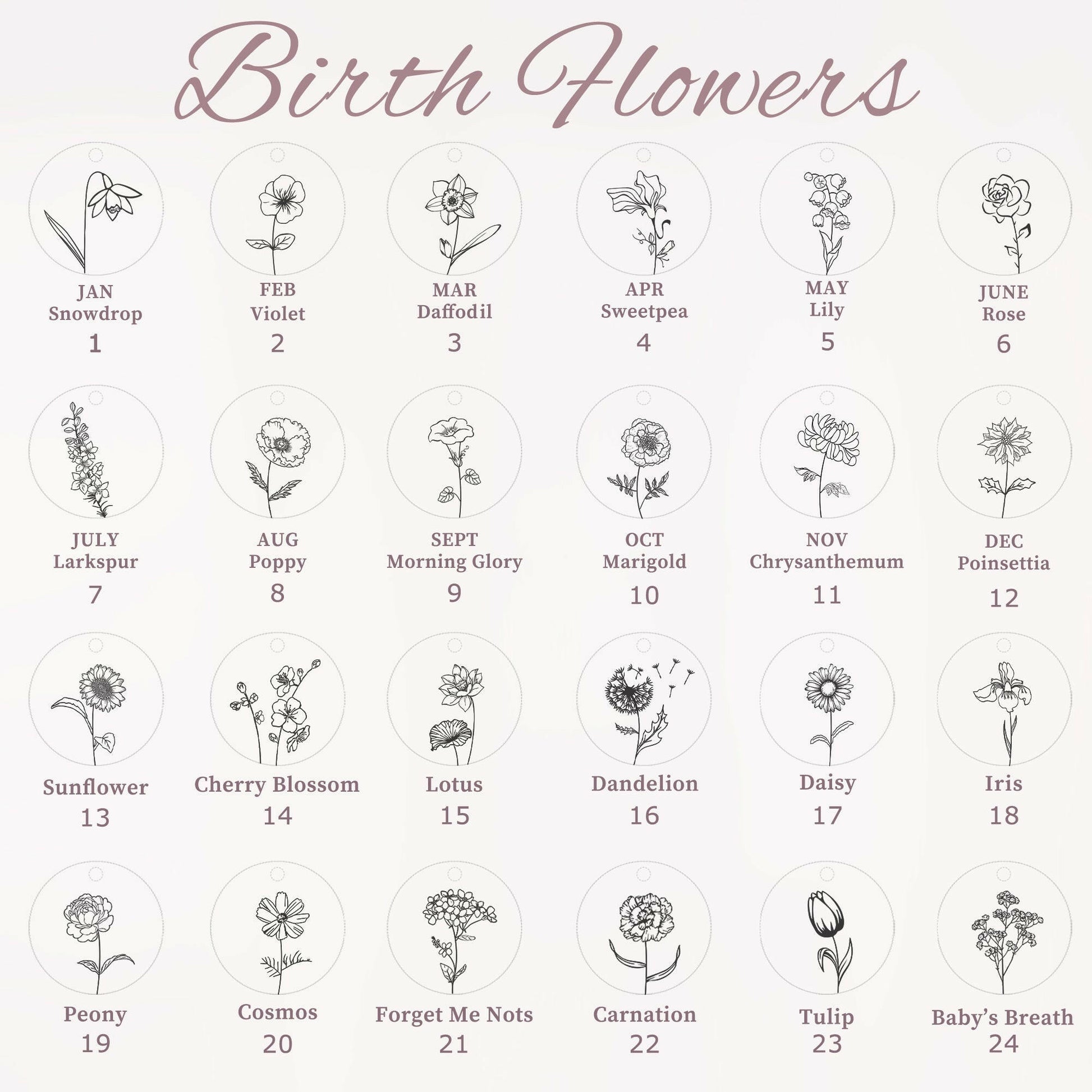 Birth Flower Necklace Gift for Her Necklace.