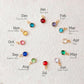 Custom Birth Flower and Birthstone Charm Bracelet Bracelet.