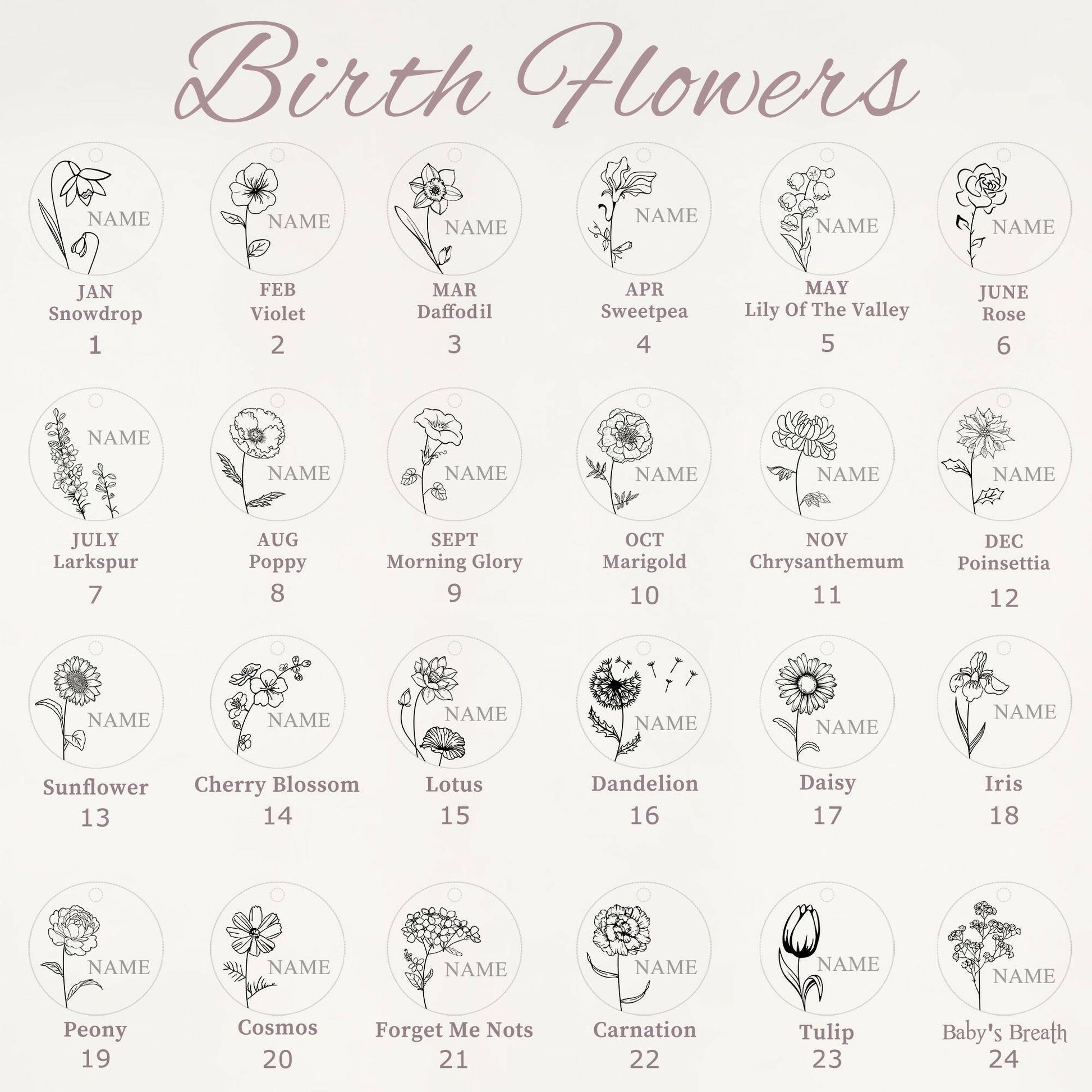 Custom Birth Flower and Name key chain Birth Flower Jewelry.