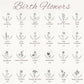 Custom Name and Birth Flower Key Chain Birth Flower Jewelry.