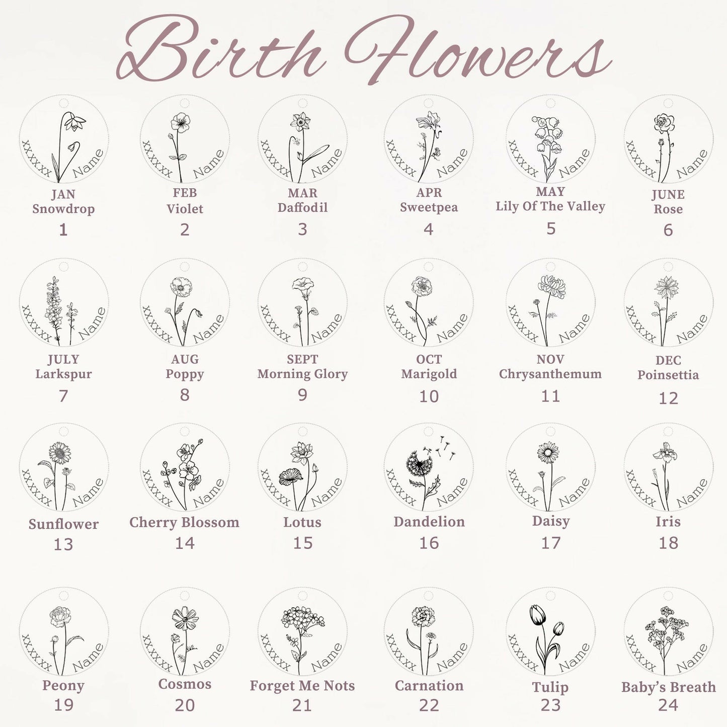 Custom Name and Birth Flower Key Chain Birth Flower Jewelry.