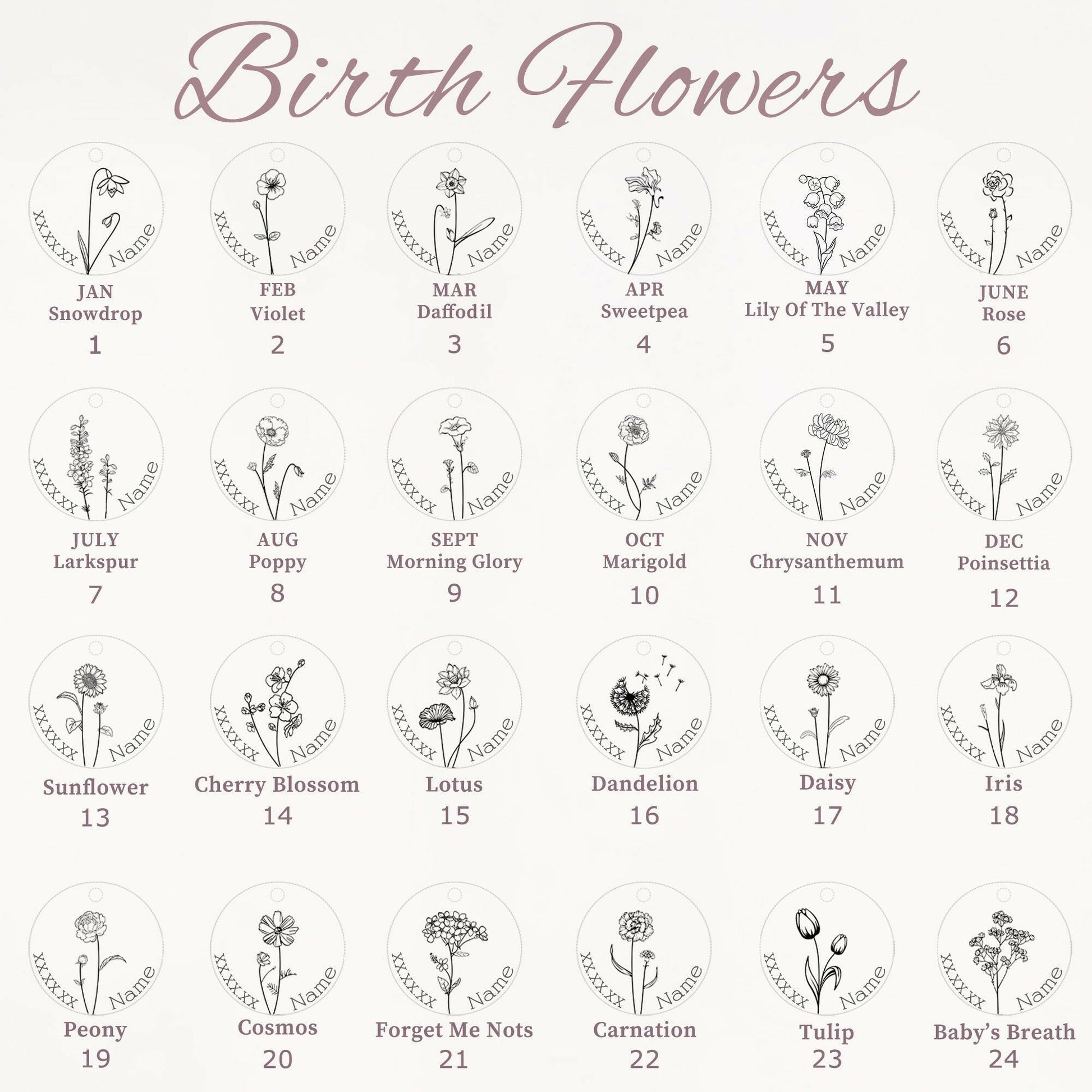 Custom Name and Birth Flower Key Chain Birth Flower Jewelry.