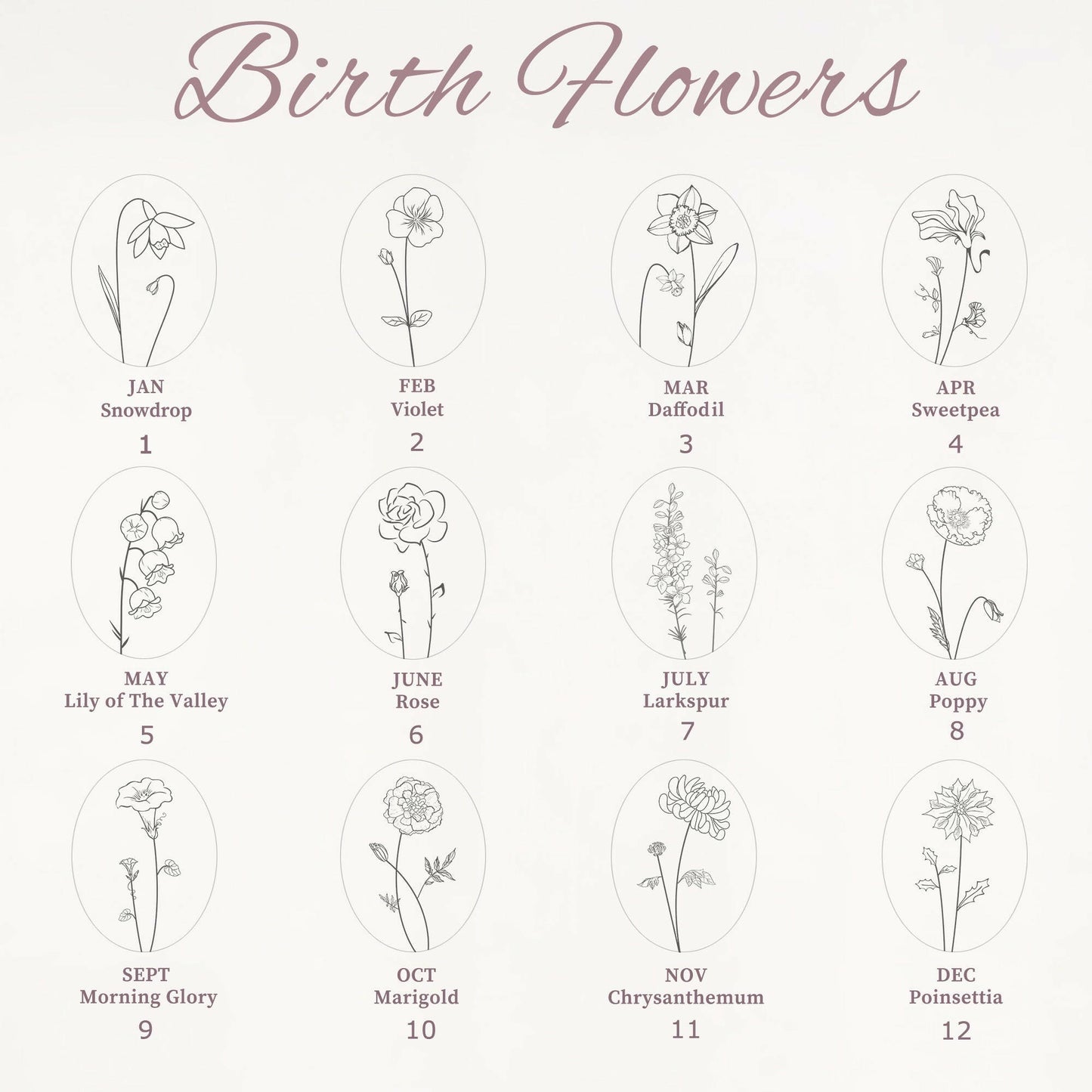 Custom Oval Birth Flower Necklace Birth Flower Jewelry.