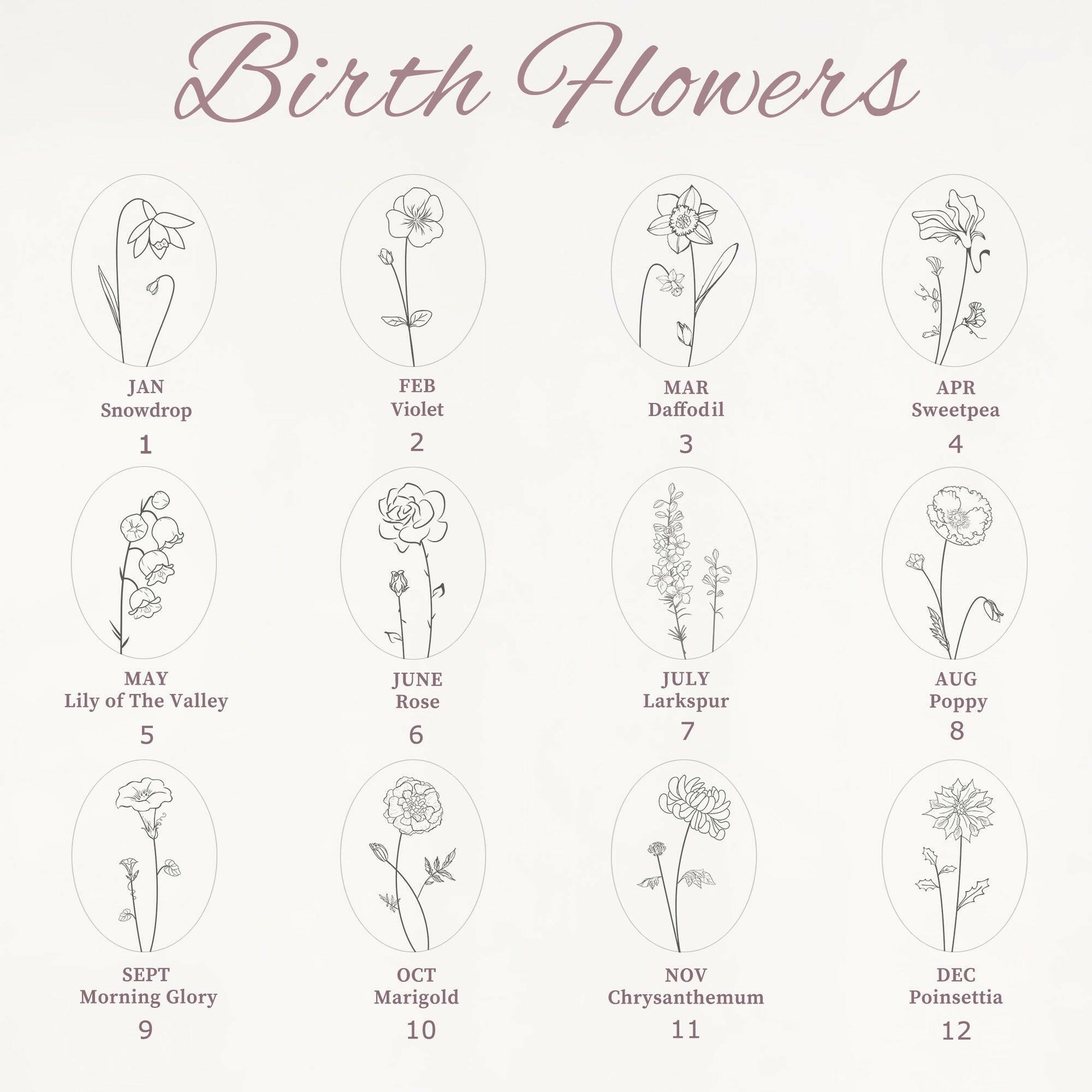 Custom Oval Birth Flower Necklace Birth Flower Jewelry.