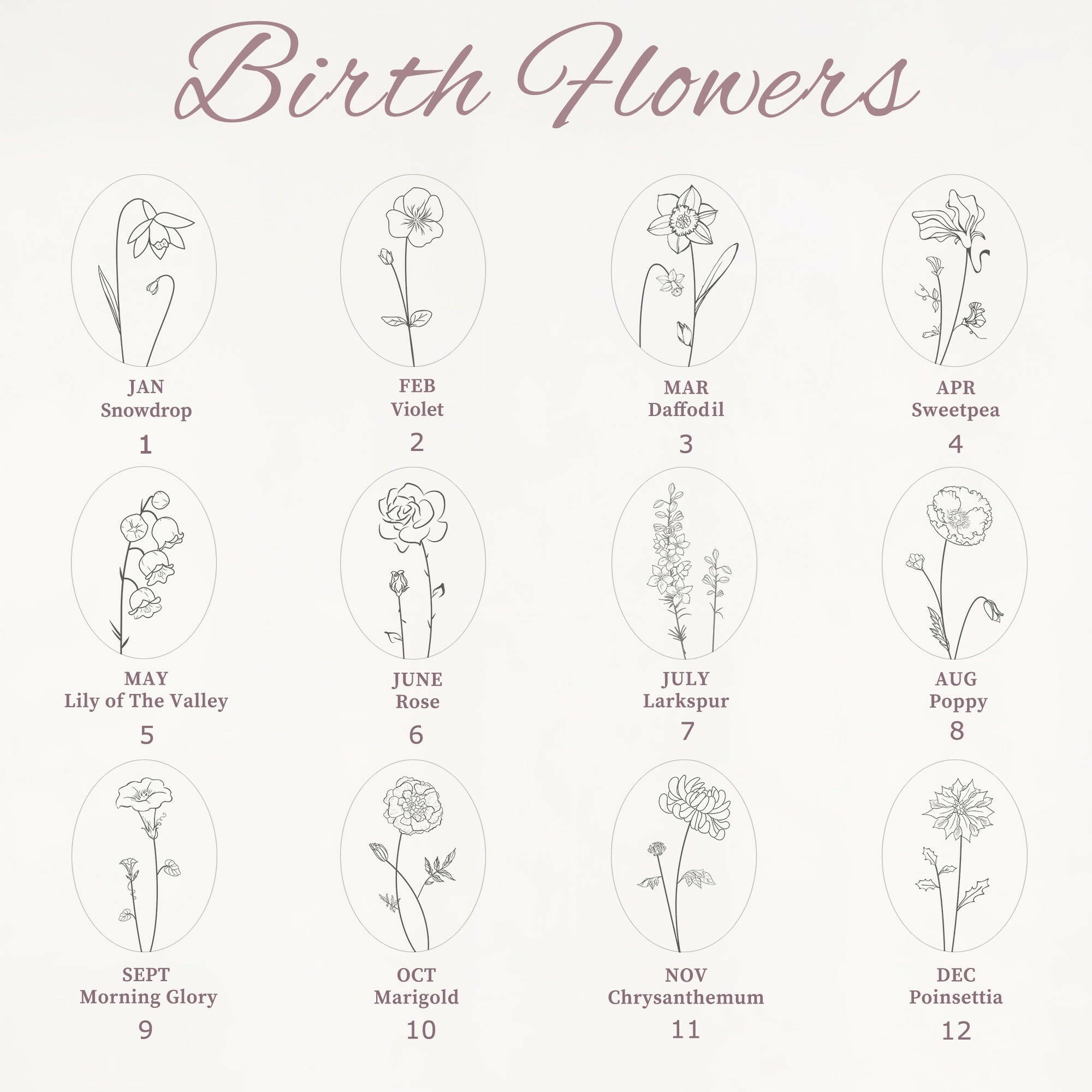 Custom Oval Birth Flower Necklace Birth Flower Jewelry.