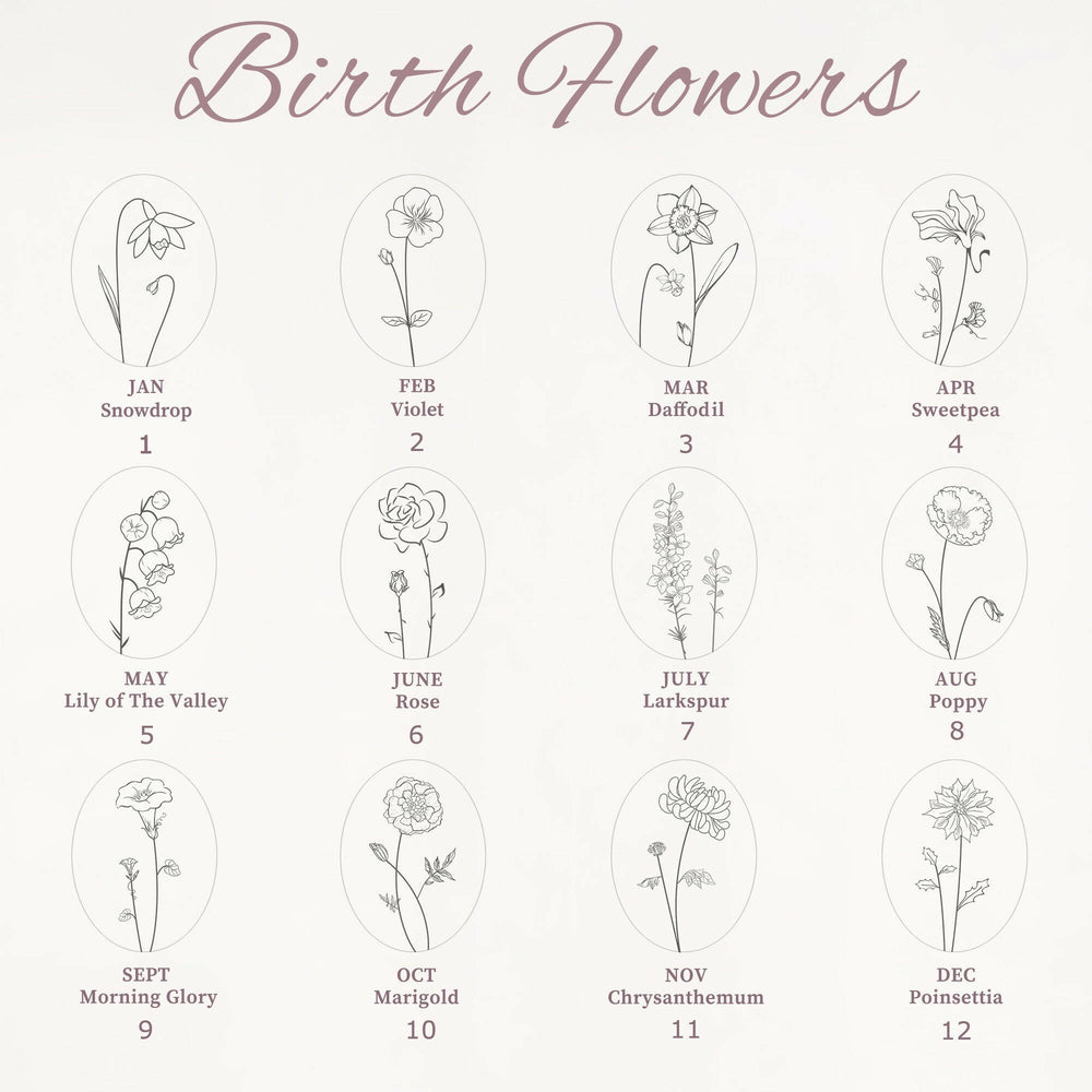 Custom Oval Birth Flower Necklace Birth Flower Jewelry.