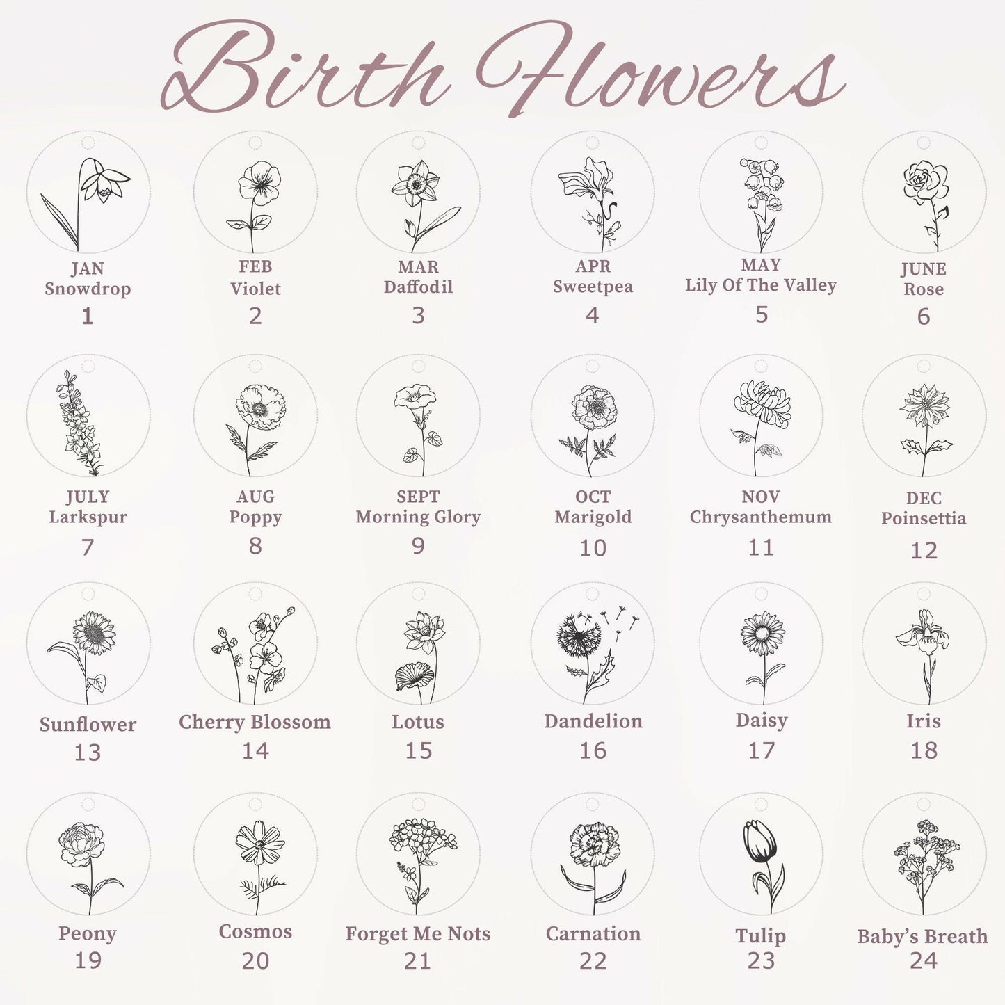 Personalized Birth Flower Necklace Necklace.