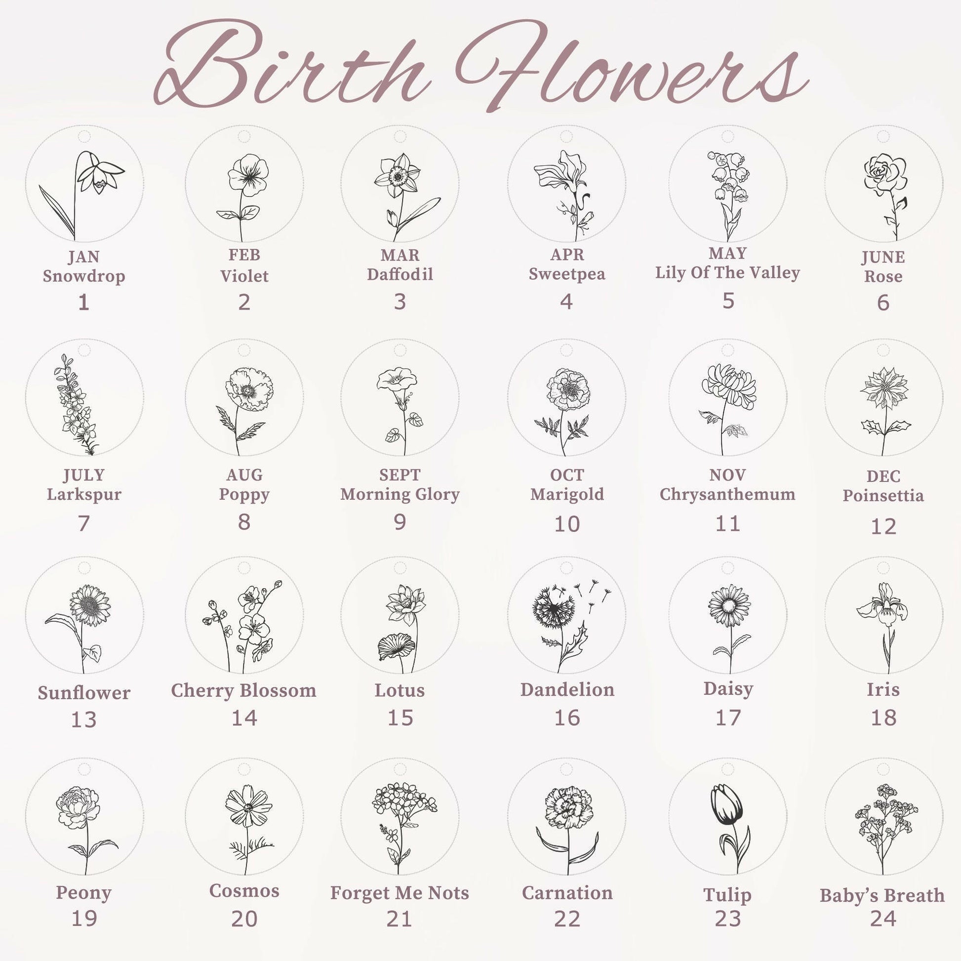 Personalized Birth Flower Necklace Necklace.