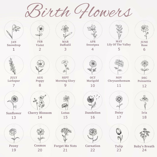 Personalized Birth Flower Necklace Necklace.