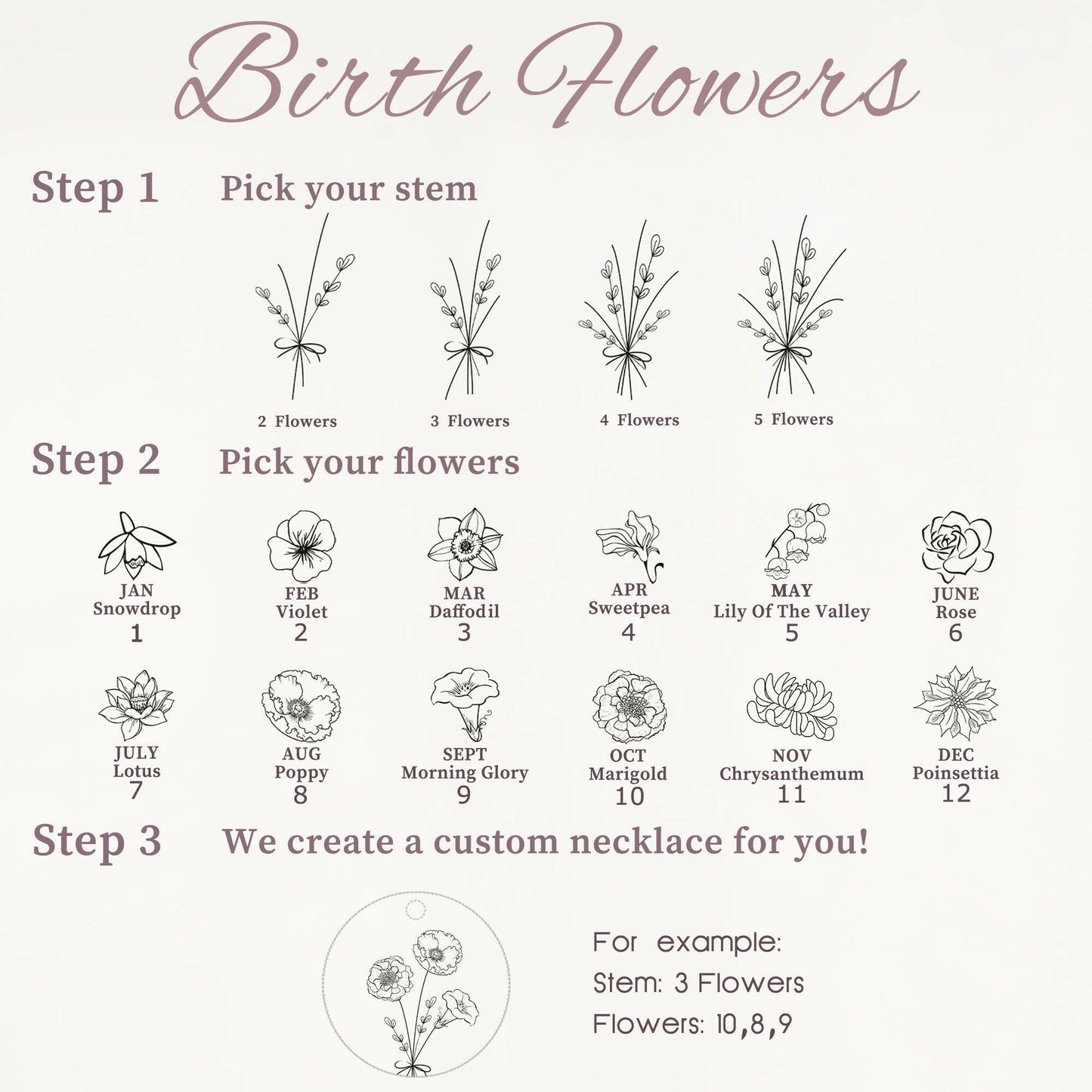 Personalized Floral Bouquet Key Chain Birth Flower Jewelry.