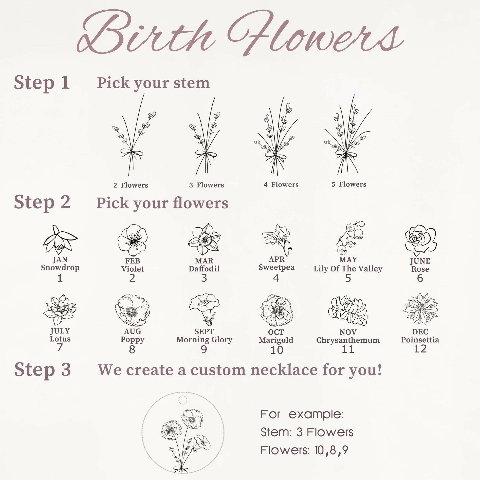 Personalized Floral Bouquet Key Chain Birth Flower Jewelry.