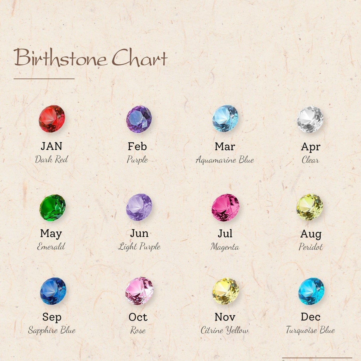 Personalized Name Necklace with Birthstone Charm Necklace.